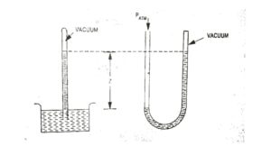 Barometer