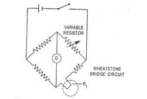 Resistance Thermometer