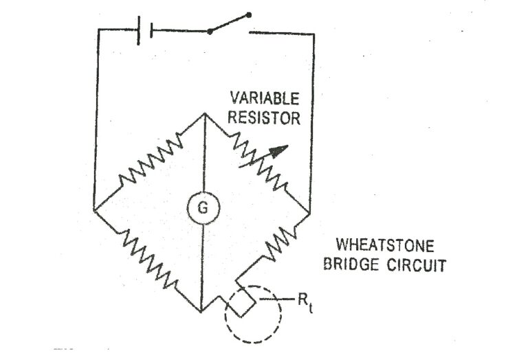 Electrical Resistance Thermometer and Thermocouple